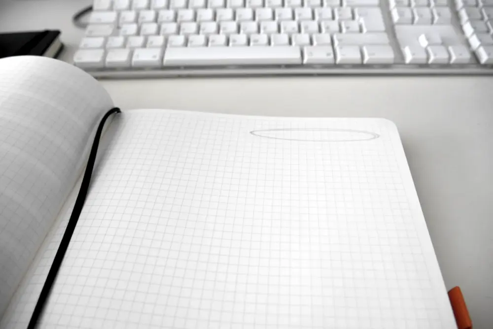 Worknotes A4 Notizbuch herausnehmbare Seiten